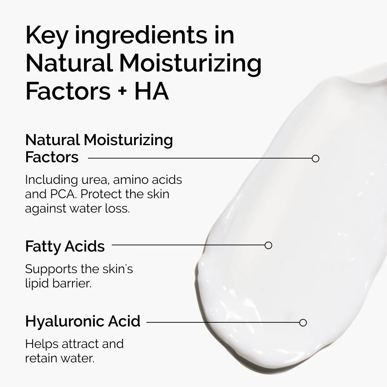The Ordinary Natural Moisturizing Factors + HA 30ml - Image 5