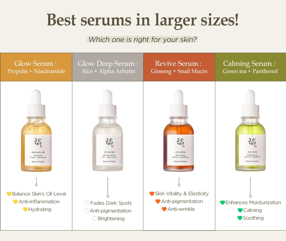 Beauty of Joseon Glow Serum/Snail Mucin Serum 60ml/30ml