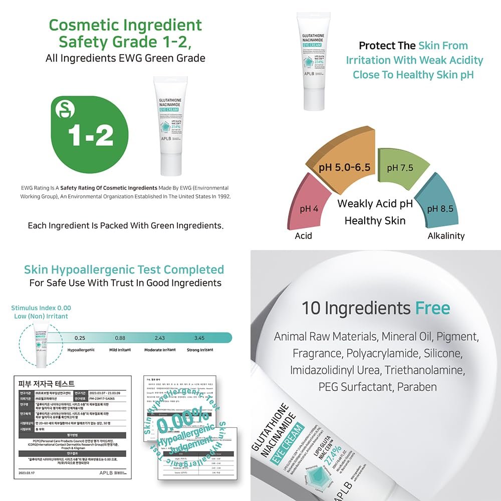 APLB Glutathione Niacinamide Eye Cream | LIPO GLUTA NIAC CEN™ Eye cream dark circles, puffiness, elasticity - Image 5