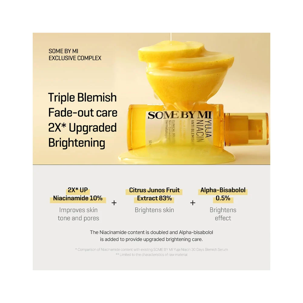 SOME BY MI Yuja Niacin Anti Blemish Serum – 1.69oz, 50ml - Image 3